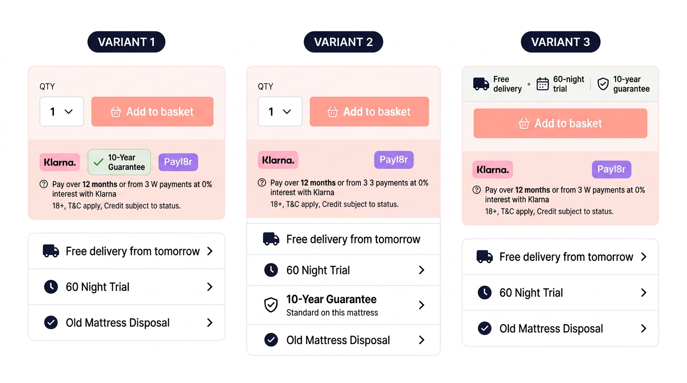 Three variant mockups showing the 10-year guarantee placed in the finance row, in the icon stack, and as a consolidated trust strip above the CTA